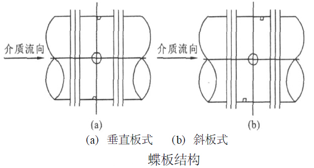 <a href=http://www.sludgetreatment.cn target=_blank class=infotextkey>y</a>ĽY(ji)(gu)D